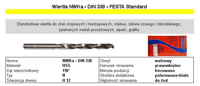 Wiertło do Metalu 5,5 FESTA Standard NWKa - DIN 338