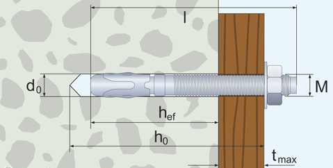 Kotwa KMC ekspresowa kotwa pierścieniowa 10/20/90 ARVEX 100 szt.