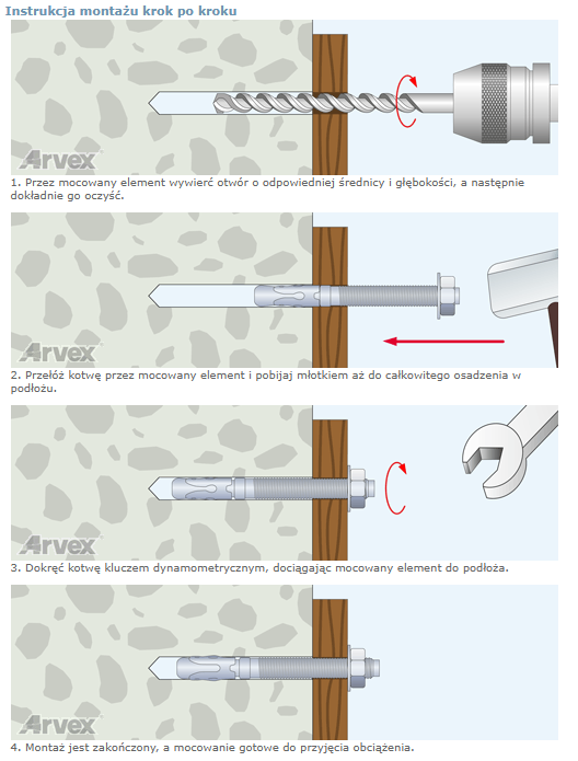 KMC ekspresowa kotwa pierścieniowa 10/50/120 ARVEX 100 szt